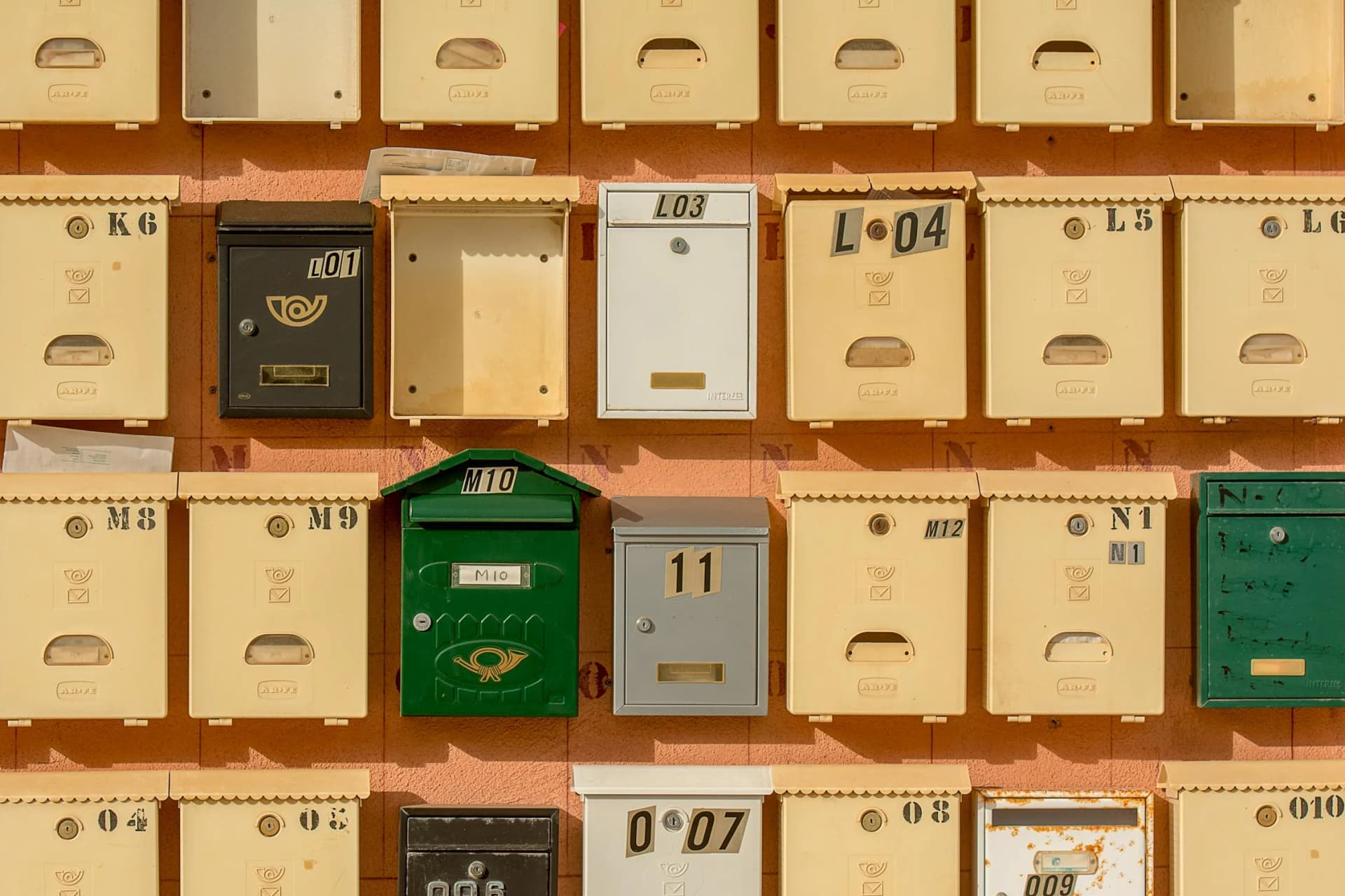 Email Analysis Made Easy with Imbox, Pandas, and Plotly